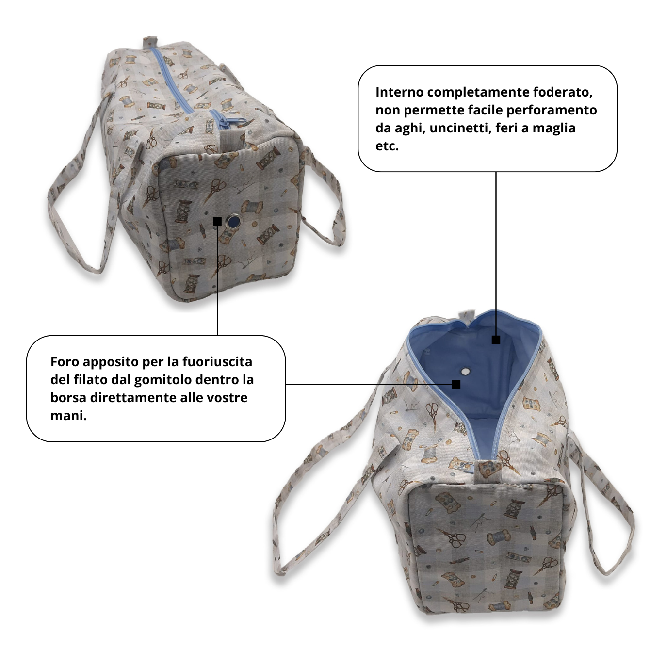 Borsa porta lavoro - immagine 2